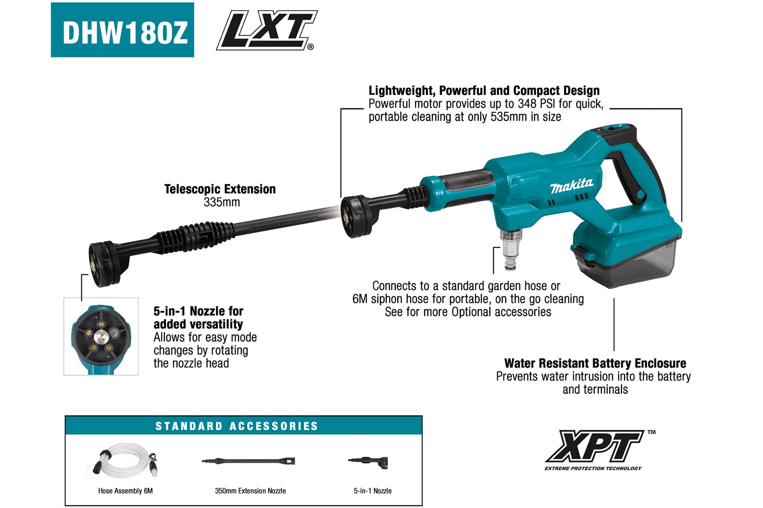MAKITA 18V LXT PRESSURE WASHER